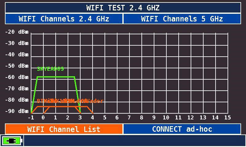 wifi scanner channels